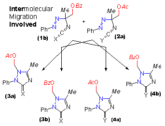 crossover experiment